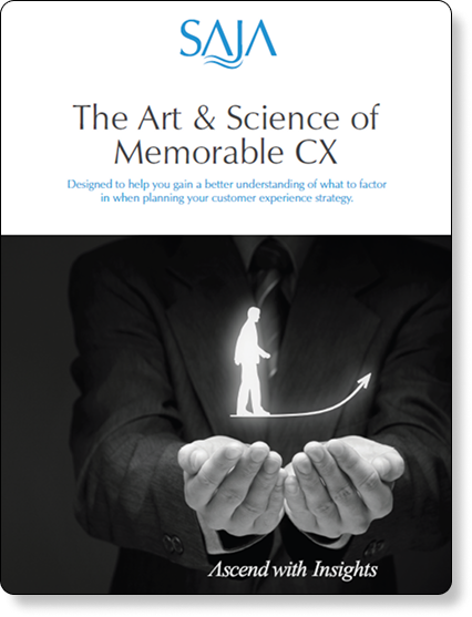 Art & Science